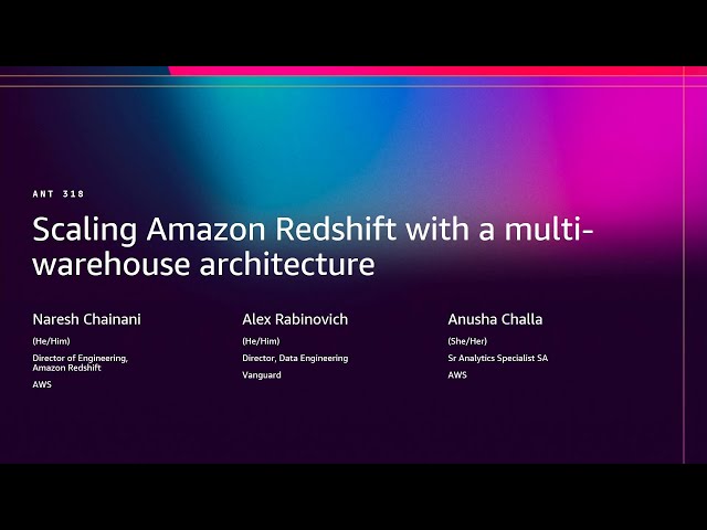 AWS re:Invent 2025 - Scaling Amazon Redshift with a multi-warehouse architecture (ANT318)