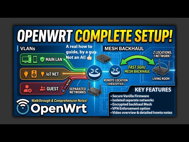 🛜 Tutorial & notes! on standard Openwrt 25.12 to setup a router securely with mesh capability