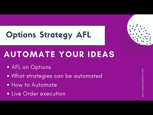 Automating Straddle and Strangle via Amibroker