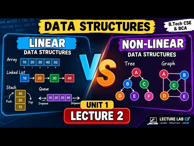 Data Structures – Lecture 02 | linear and non linear data structure | B.Tech CSE | BCA | SECOND YEAR