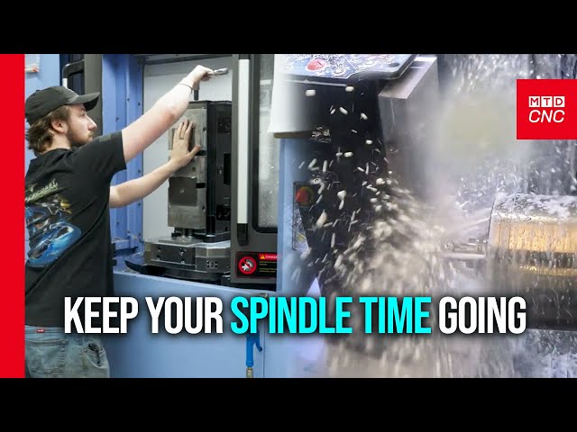 Smaller shop? This DN Solutions horizontal might be exactly what you need.