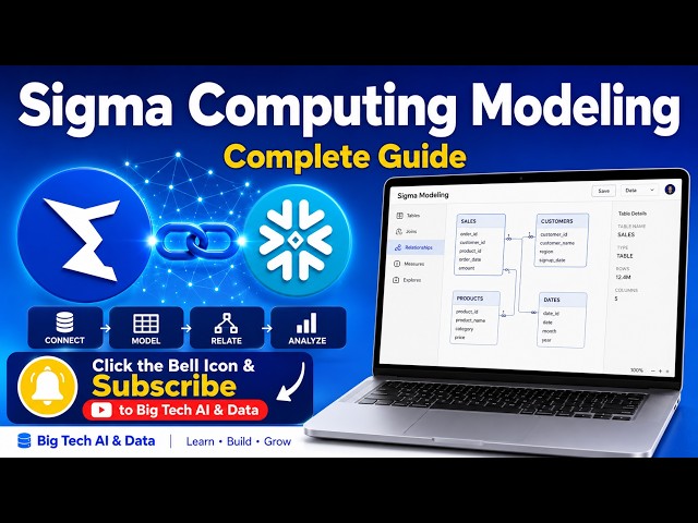 Sigma Computing Modeling — Complete Guide (Connect, Model, Relate & Analyze)