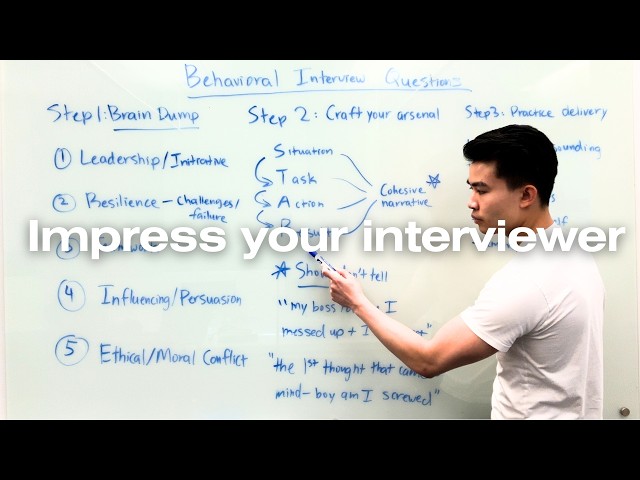 Answering behavioral interview questions is shockingly uncomplicated
