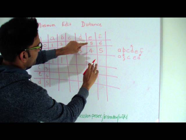 Minimum Edit Distance Dynamic Programming