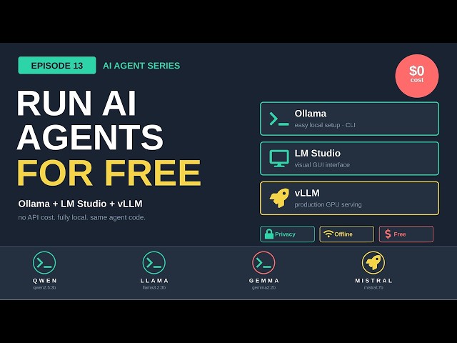 E13- AI Agents(Run AI Agents for Free with Ollama, LM Studio and vLLM)