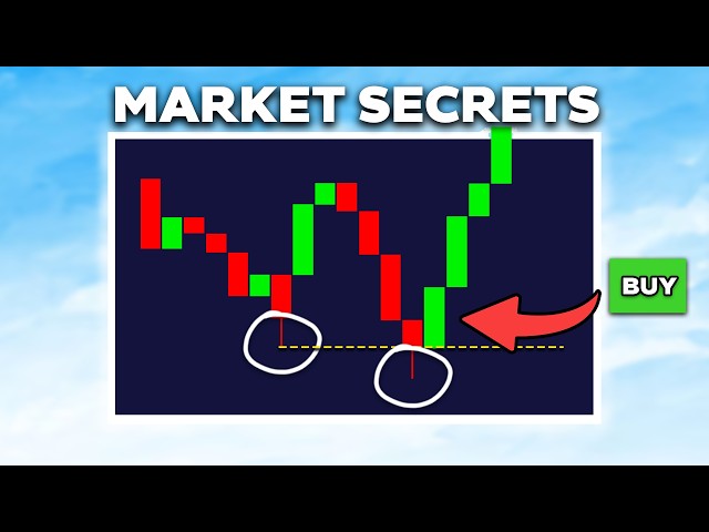 The ONLY Candlestick Trading Video You'll EVER Need