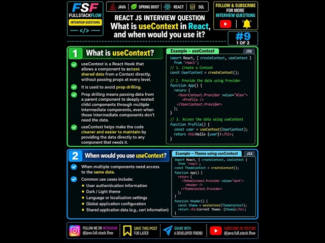 React JS Interview Question #9 | What is useContext? | React Hooks Explained with Example