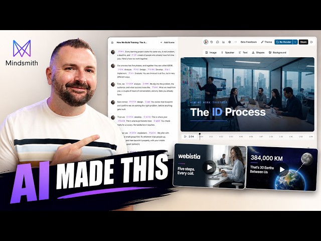 Create Animated eLearning Videos with AI | Mindsmith AI Video