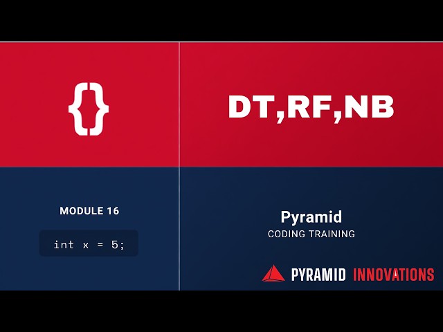 DT,RF,NB in AI | Module 16 | Machine Learning Fundamentals Tutorial | Pyramid Consulting