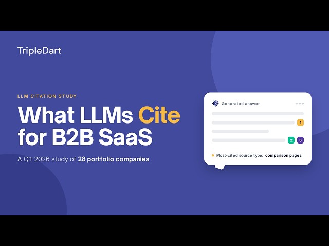 What LLMs Cite for B2B SaaS: A Q1 2026 Study of 28 Companies | AI SEO | AI Search | GEO | AEO