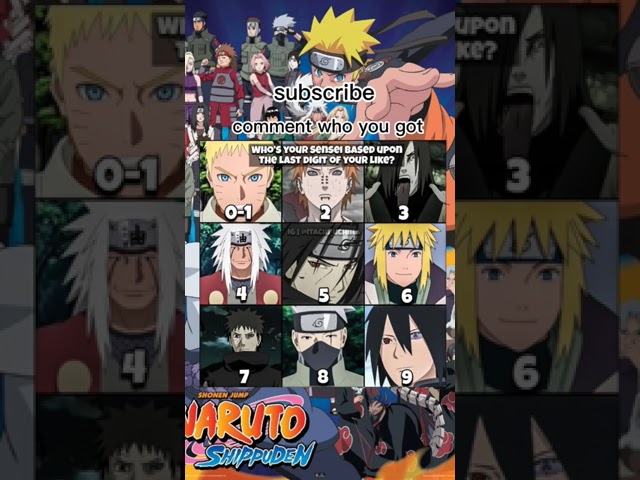 your sensei is based on the last digits of your like