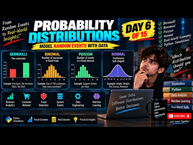 Probability Distributions Explained | Bernoulli, Binomial, Poisson & Normal | Day 6