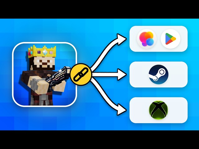 How to Link your Pixel Royale 3D Account with any Provider | Official Tutorial