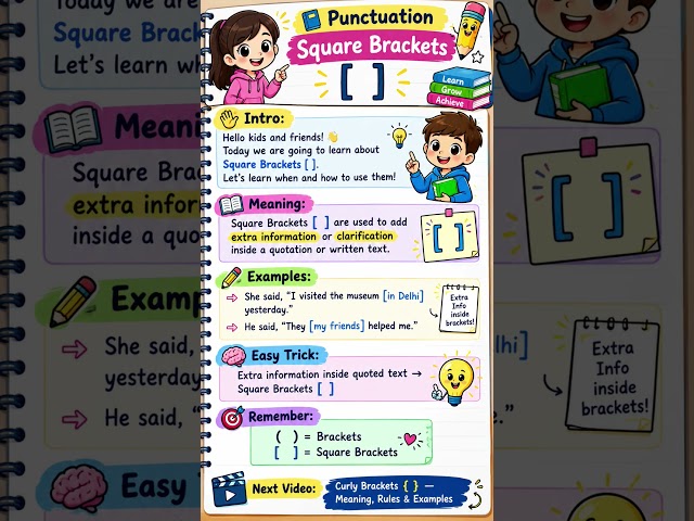 Square Brackets [ ] | Meaning, Uses & Examples | Punctuation for Kids 📚✨