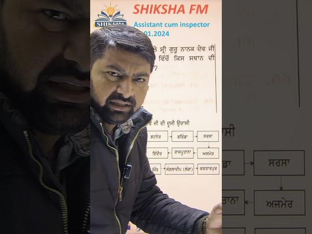 Punjab History || Shiksha FM