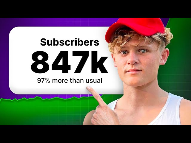 9 Unique Methods Smart YouTubers Use to Get Subscribers