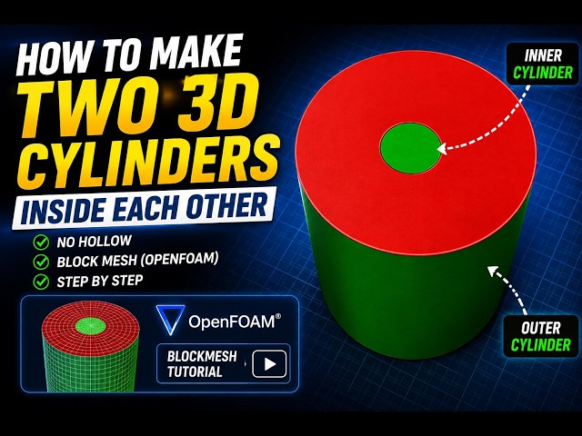 How to make two 3D cylinder with blockMesh of OpenFOAM