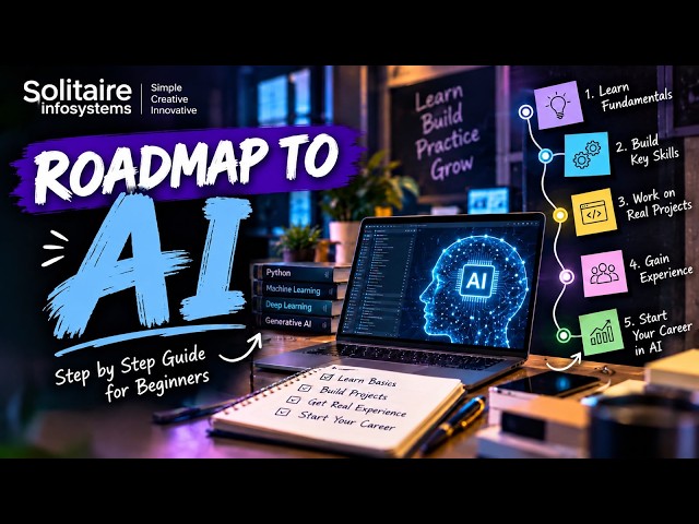 🤖 AI Roadmap for Beginners | Your Roadmap to AI