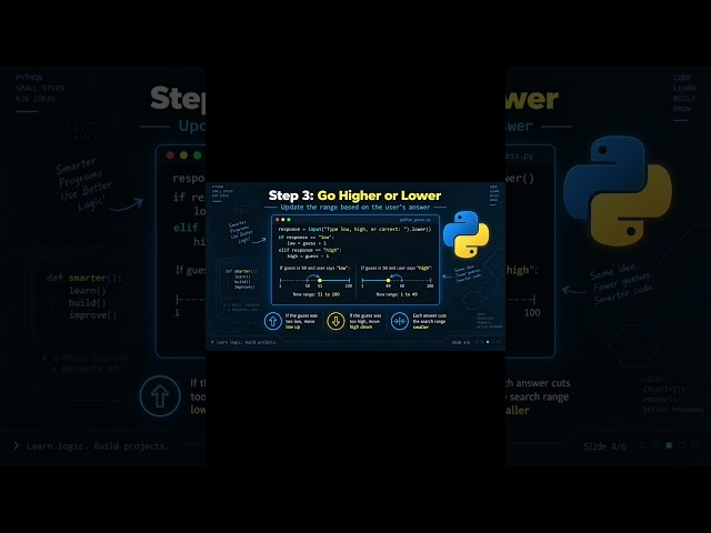How to build a python program that guesses your number #coding #education #information #knowledgedge