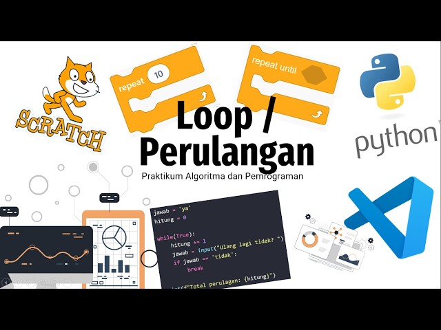 Loop/Perulangan |Praktikum Algoritma dan Pemrograman