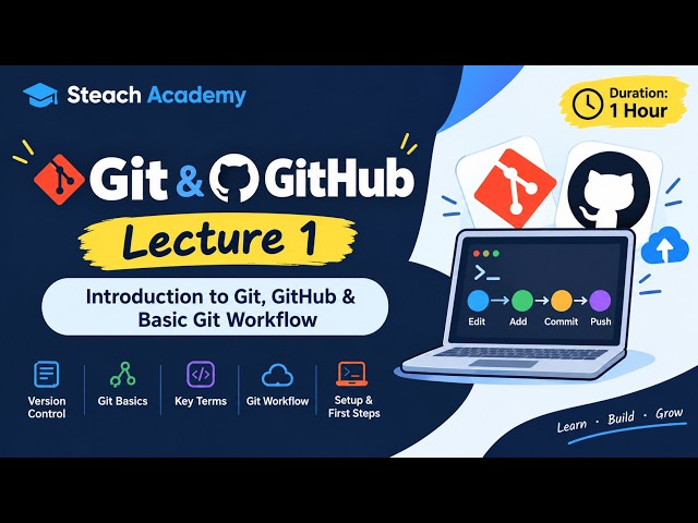 Git & GitHub Lecture 1 | Introduction, Git Basics & Workflow