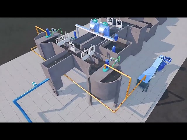 3D animation demonstration of the wastewater treatment process #wastewatertreatment  #HENANECO