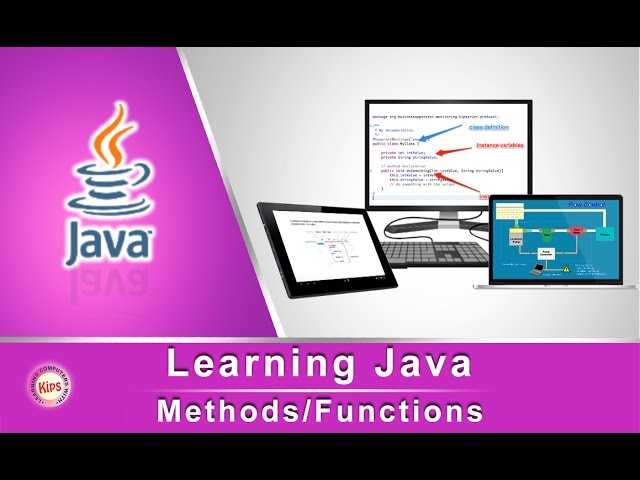 Learning Java:  Methods/Functions (Using  BlueJ)