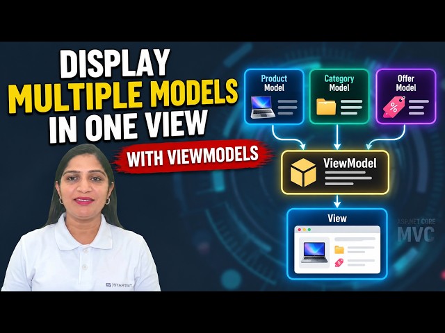 ViewModel in ASP.NET Core MVC Explained | Show Data from Multiple Models in One View