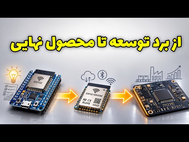 DevKit, Module, or Chip? | Which Is Right for Your Product?