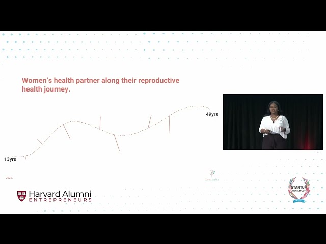 Yenehealth - Kidist Tesfaye - Harvard Alumni Entrepreneurs (HAE) Startup World Cup