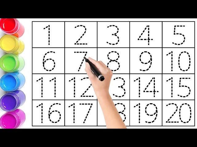 Counting songs for preschool | 123 numbers | 1 से 100 तक गिनती | easy counting for children
