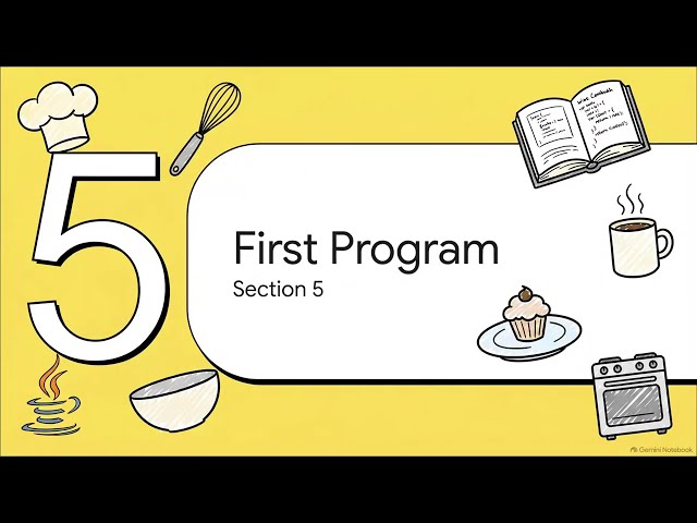 What Is Java?