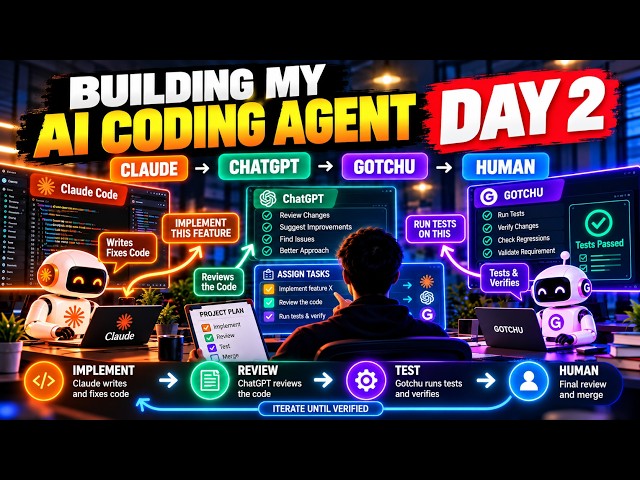 Day 2: Claude Writes, ChatGPT Reviews, Gotchu Tests | Building My AI Coding Agent
