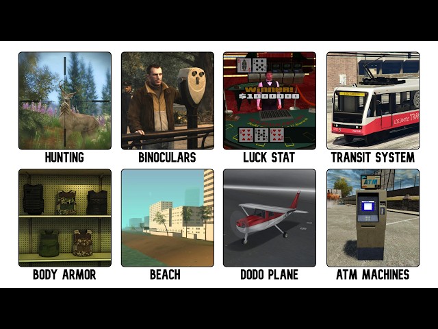 Every Most Useless Features In GTA Games Explained