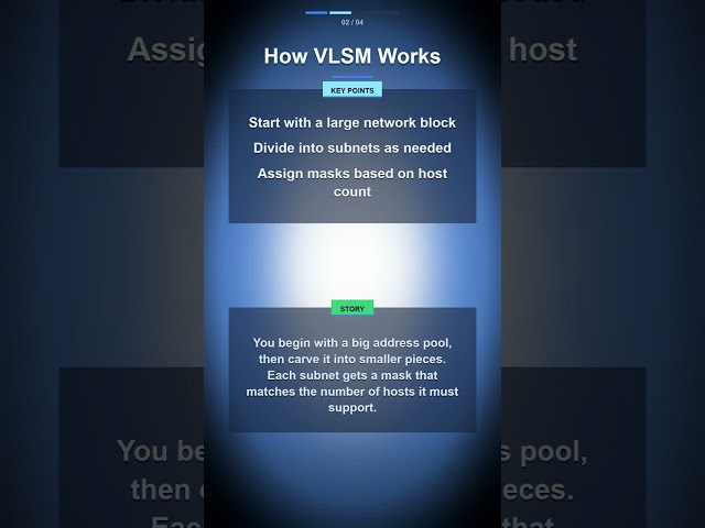 VLSM Made Simple: Master IP Subnetting in Minutes!