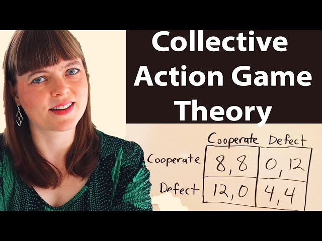 Collective Action Game Theory | Multi-Player Prisoner’s Dilemma