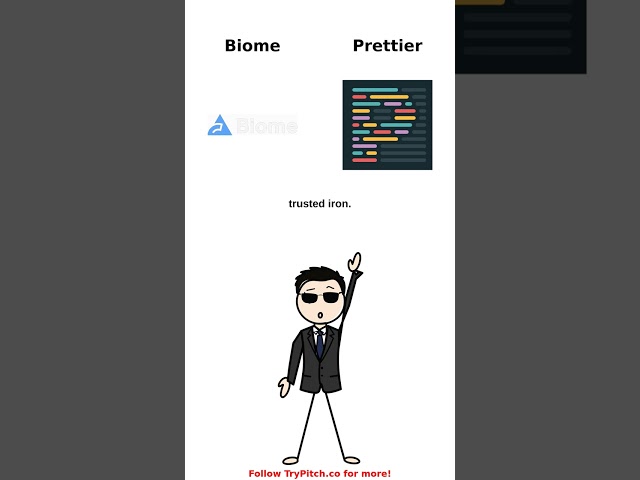 Biome vs Prettier #coding #webdev #javascript #typescript #prettier #biome #rust #developer #shorts