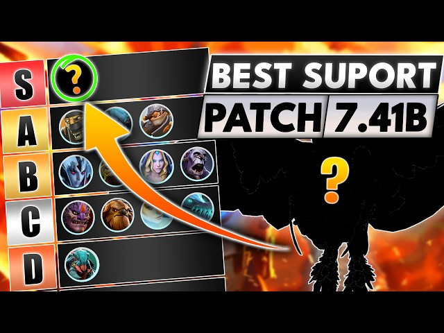 The Highest Winrate Support in 7.41b