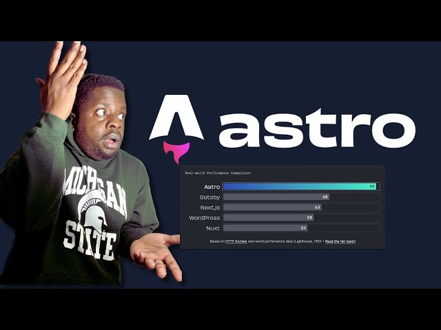 So, I Tried Astro, Wow!