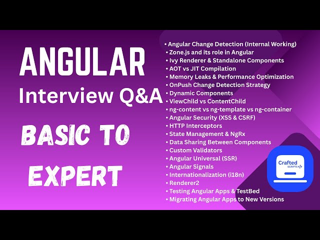 Advanced Angular Interview Questions & Answers | Beginner to Expert Level