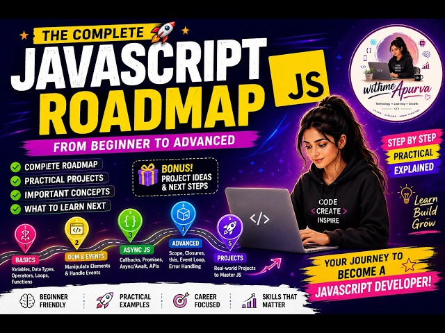 Learn JavaScript in the Right Order 🔥 Complete Roadmap for Beginners