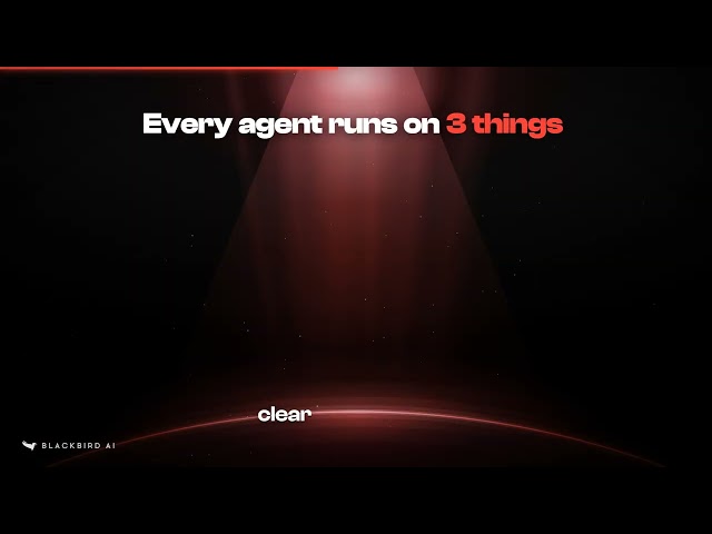 What Is an AI Agent? Explained in Plain English