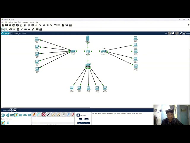 Topologi Dengan Menggunakan 3 Switch dan 1 Server yang Mempunyai 15 PC