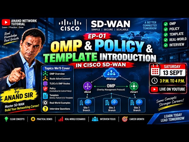 Cisco SD-WAN EP-01 | OMP, Policy & Template Introduction | SD-WAN Tutorial | 20 Sept | 2  PM