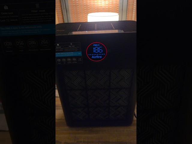 2026 Upgraded Air Purifier for Home Large Room 2300Ft² with Washable Pre-filter, H14 #airpurifier