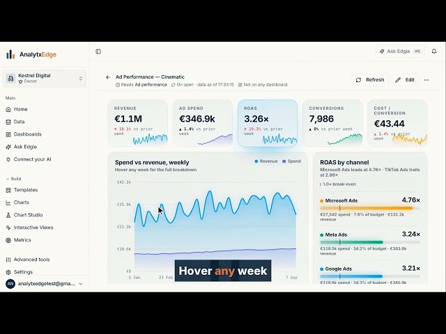 A stunning interactive dashboard from one sentence — Claude + AnalytxEdge