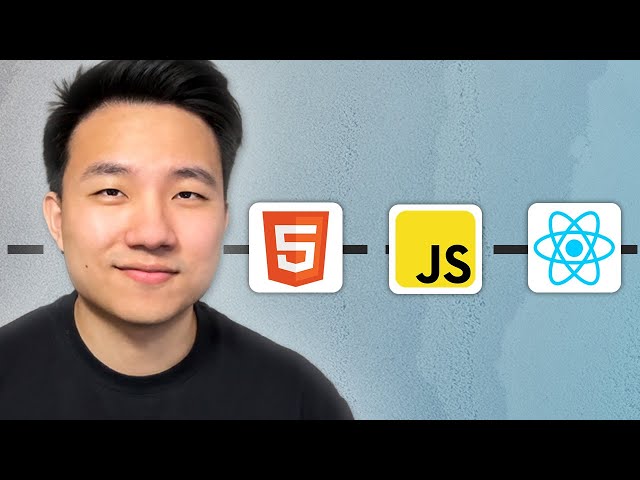 La ruta correcta para aprender desarrollo web (sin perder tiempo)