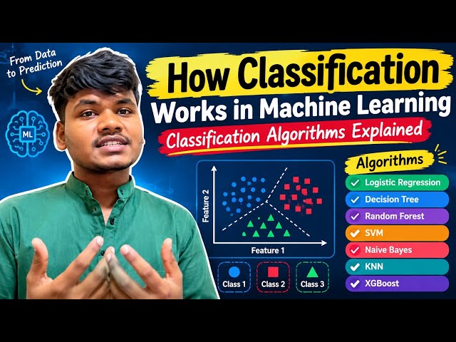 How Classification Works in Machine Learning | Classification Algorithms Explained