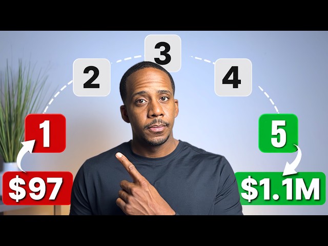 Do This EVERY Time You Get Paid (Paycheck Routine)