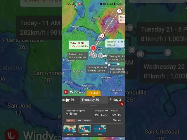 Montha, Melissa and Sonia Hurricane Melissa Dangerous